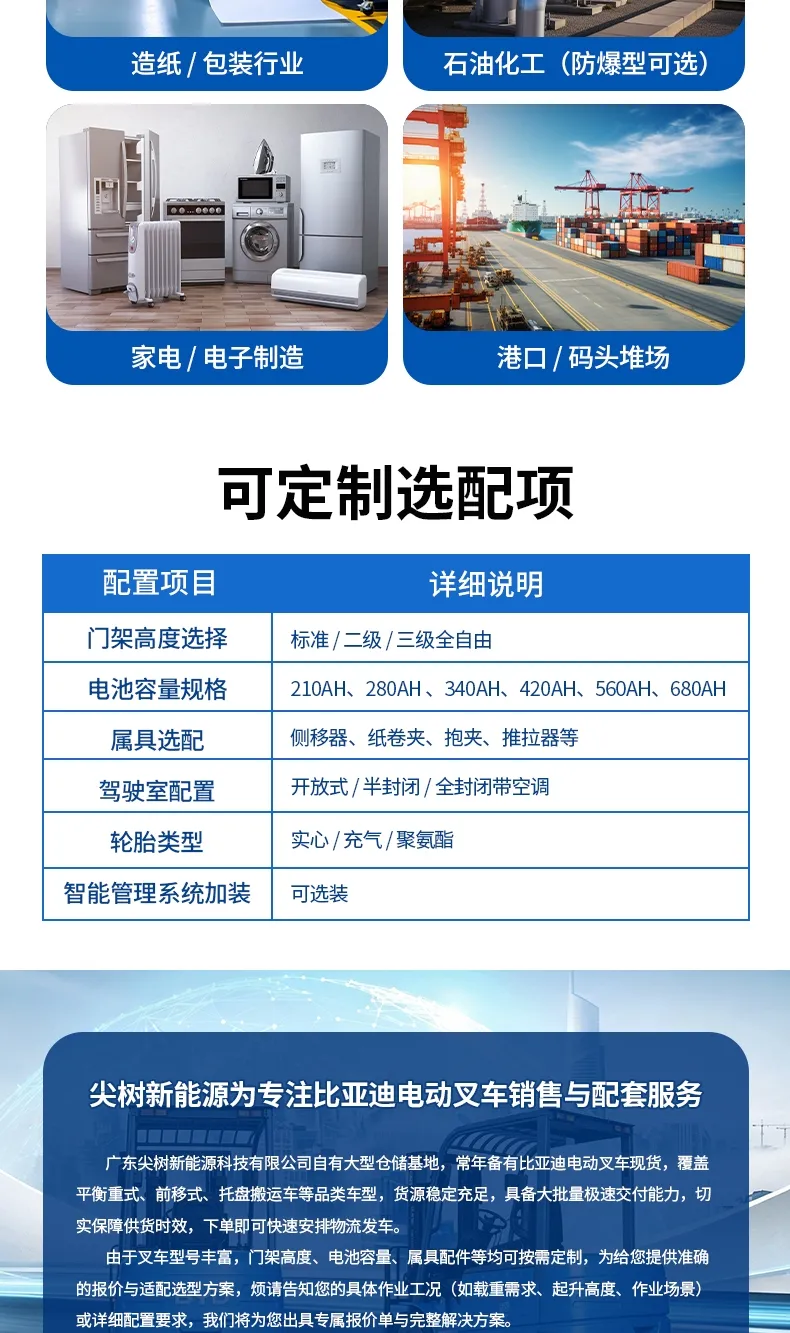 比亚迪1.6吨电动叉车(图7)
